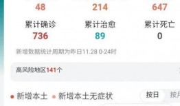 昆明最新疫情爆料,多区域现新增病例，防控措施持续加强